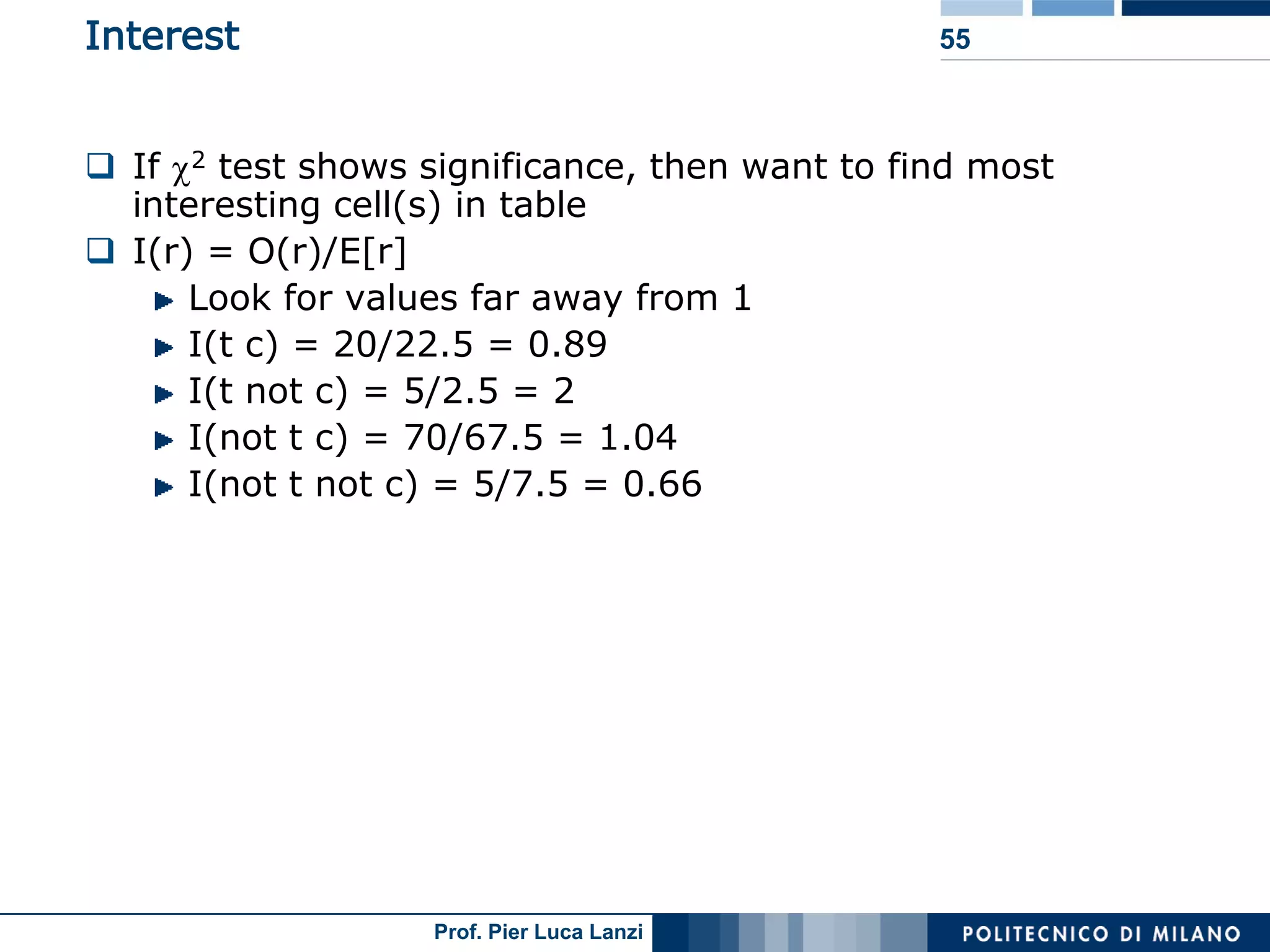 Lecture 05 Association Rules Advanced Topics