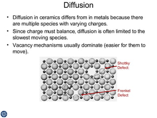 Lecture 05 | PPT