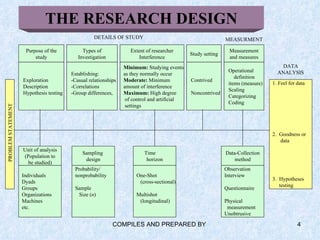 Lecture 06 | PPT