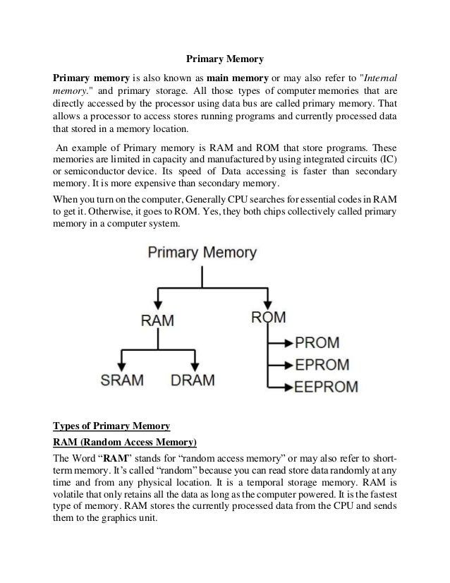 Why Ram Is Called Primary Memory 2025