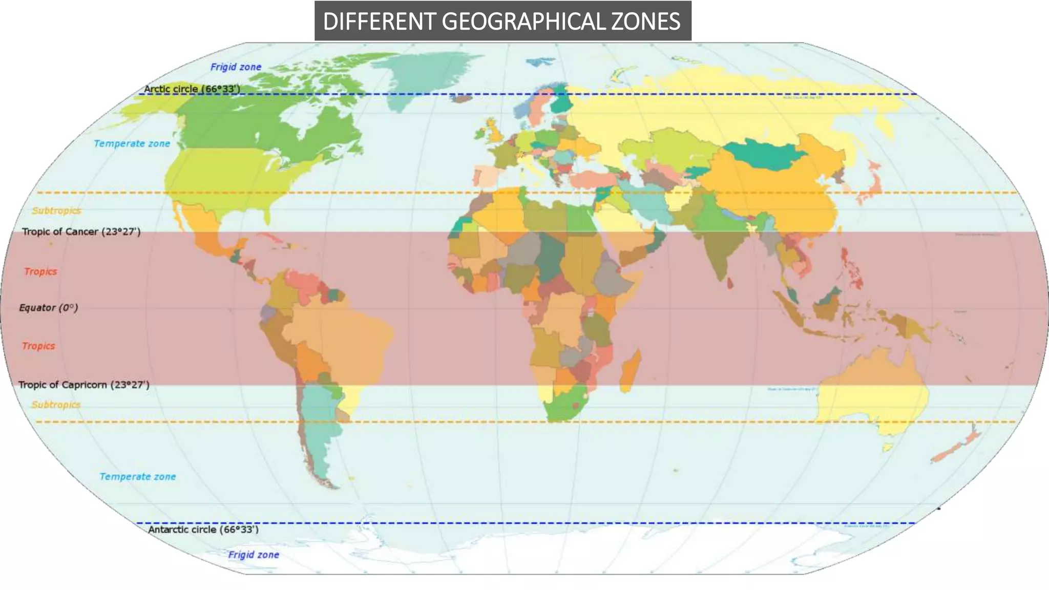DIFFERENT GEOGRAPHICAL ZONES
 