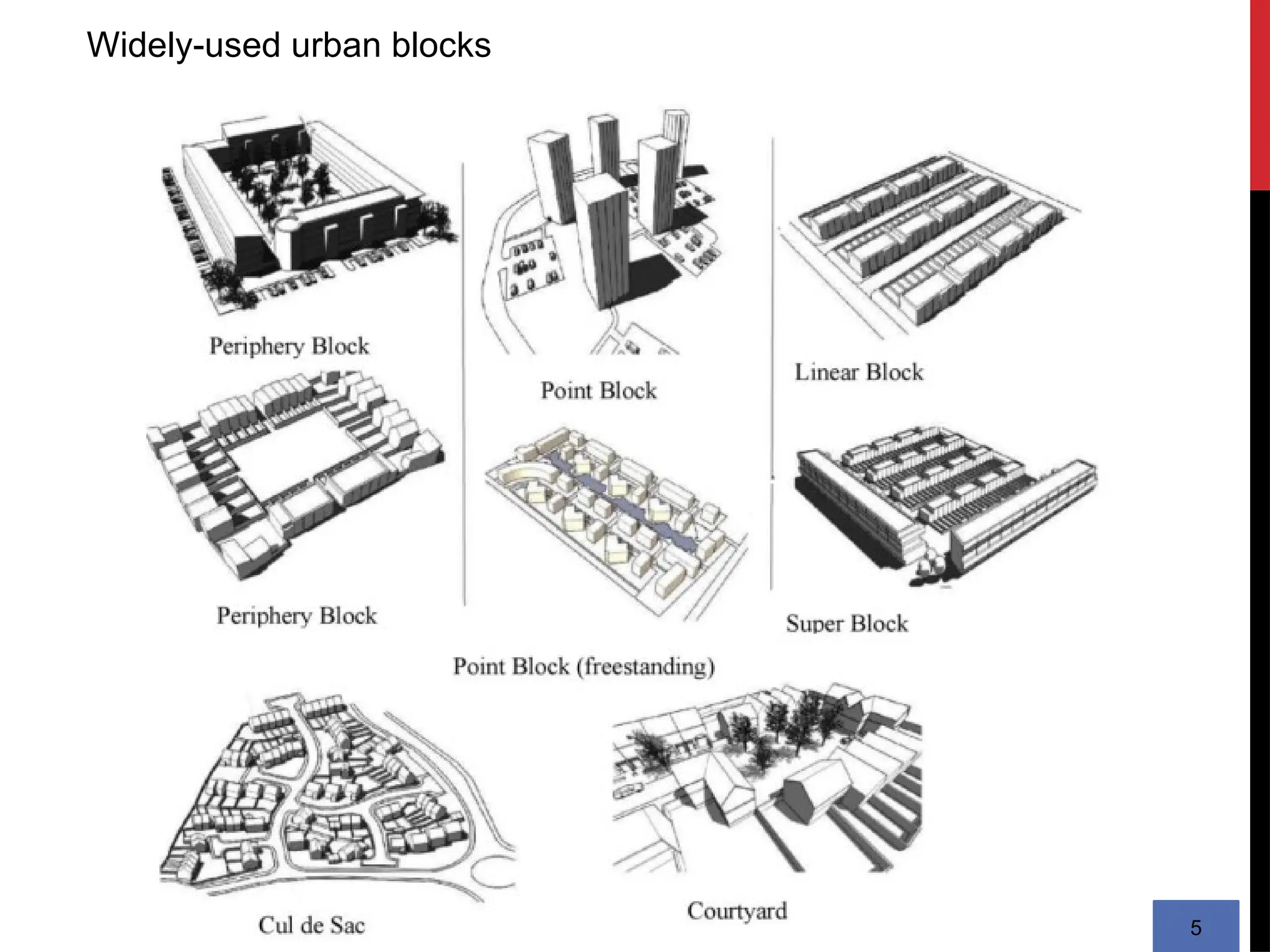 5
Widely-used urban blocks
 