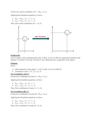 Let the new center coordinates of C = (Xnew, Ynew).
Applying the translation equations, we have-
 Xnew = Xold + Tx = 1 + 5 = 6
 Ynew = Yold + Ty = 4 + 1 = 5
Thus, New center coordinates of C = (6, 5).
Problem-02:
Given a square with coordinate points A(0, 3), B(3, 3), C(3, 0), D(0, 0). Apply the translation with
distance 1 towards X axis and 1 towards Y axis. Obtain the new coordinates of the square.
Solution-
Given-
 Old coordinates of the square = A (0, 3), B(3, 3), C(3, 0), D(0, 0)
 Translation vector = (Tx, Ty) = (1, 1)
For Coordinates A(0, 3)
Let the new coordinates of corner A = (Xnew, Ynew).
Applying the translation equations, we have-
 Xnew = Xold + Tx = 0 + 1 = 1
 Ynew = Yold + Ty = 3 + 1 = 4
Thus, New coordinates of corner A = (1, 4).
For Coordinates B(3, 3)
Let the new coordinates of corner B = (Xnew, Ynew).
Applying the translation equations, we have-
 Xnew = Xold + Tx = 3 + 1 = 4
 Ynew = Yold + Ty = 3 + 1 = 4
Thus, New coordinates of corner B = (4, 4).
 