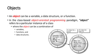 Objects
• An object can be a variable, a data structure, or a function.
• In the class-based object-oriented programming paradigm, "object"
refers to a particular instance of a class
• where the object can be a combination of
• variables,
• functions, and
• data structures.
 