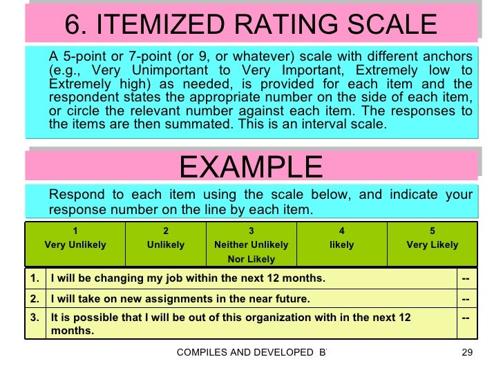 essay format writing lesson plans