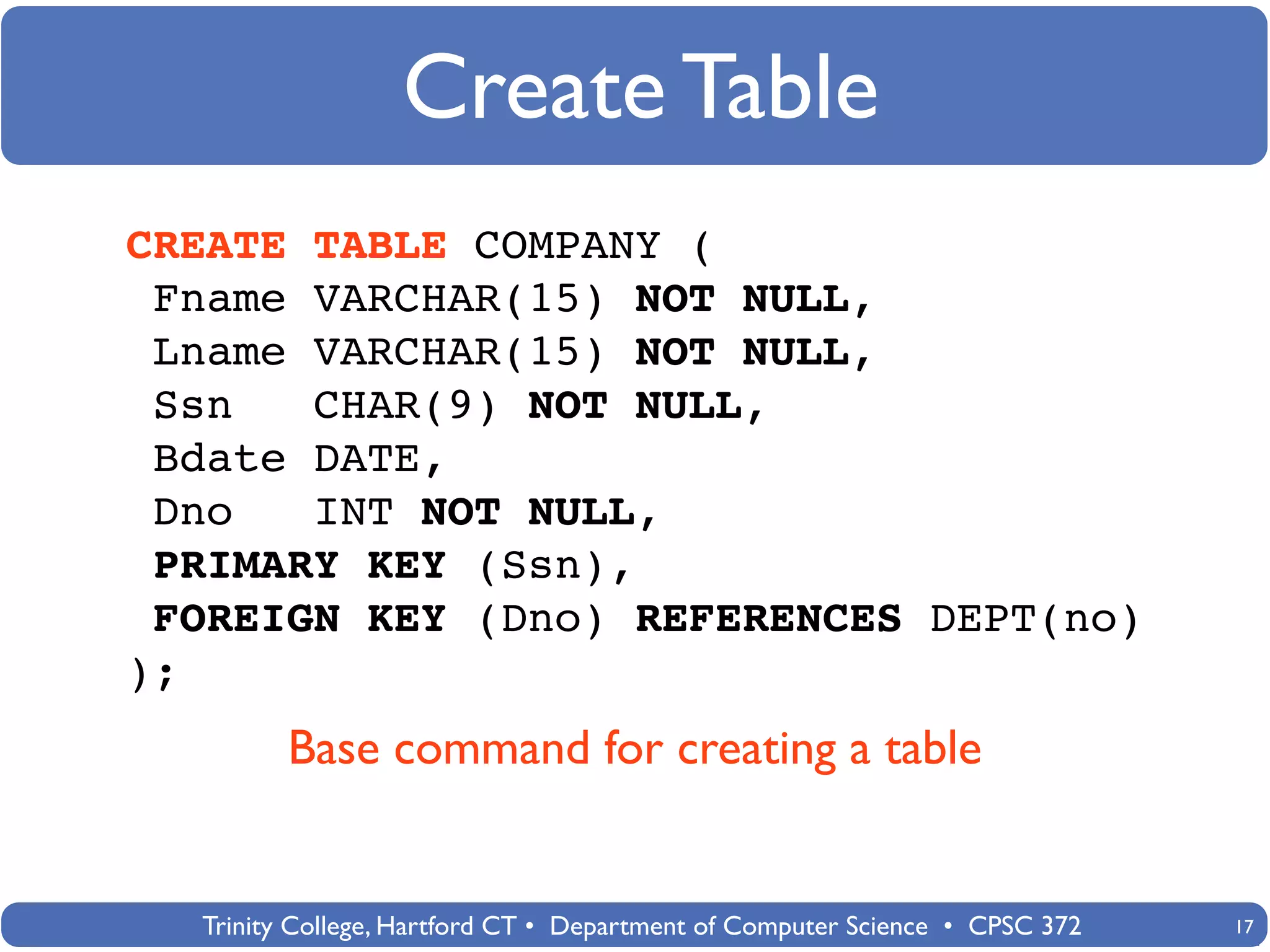 Create Table
CREATE TABLE COMPANY (
 Fname VARCHAR(15) NOT NULL,
 Lname VARCHAR(15) NOT NULL,
 Ssn   CHAR(9) NOT NULL,
 Bdate DATE,
 Dno   INT NOT NULL,
 PRIMARY KEY (Ssn),
 FOREIGN KEY (Dno) REFERENCES DEPT(no)
);
         Base command for creating a table


  Trinity College, Hartford CT • Department of Computer Science • CPSC 372   17
 