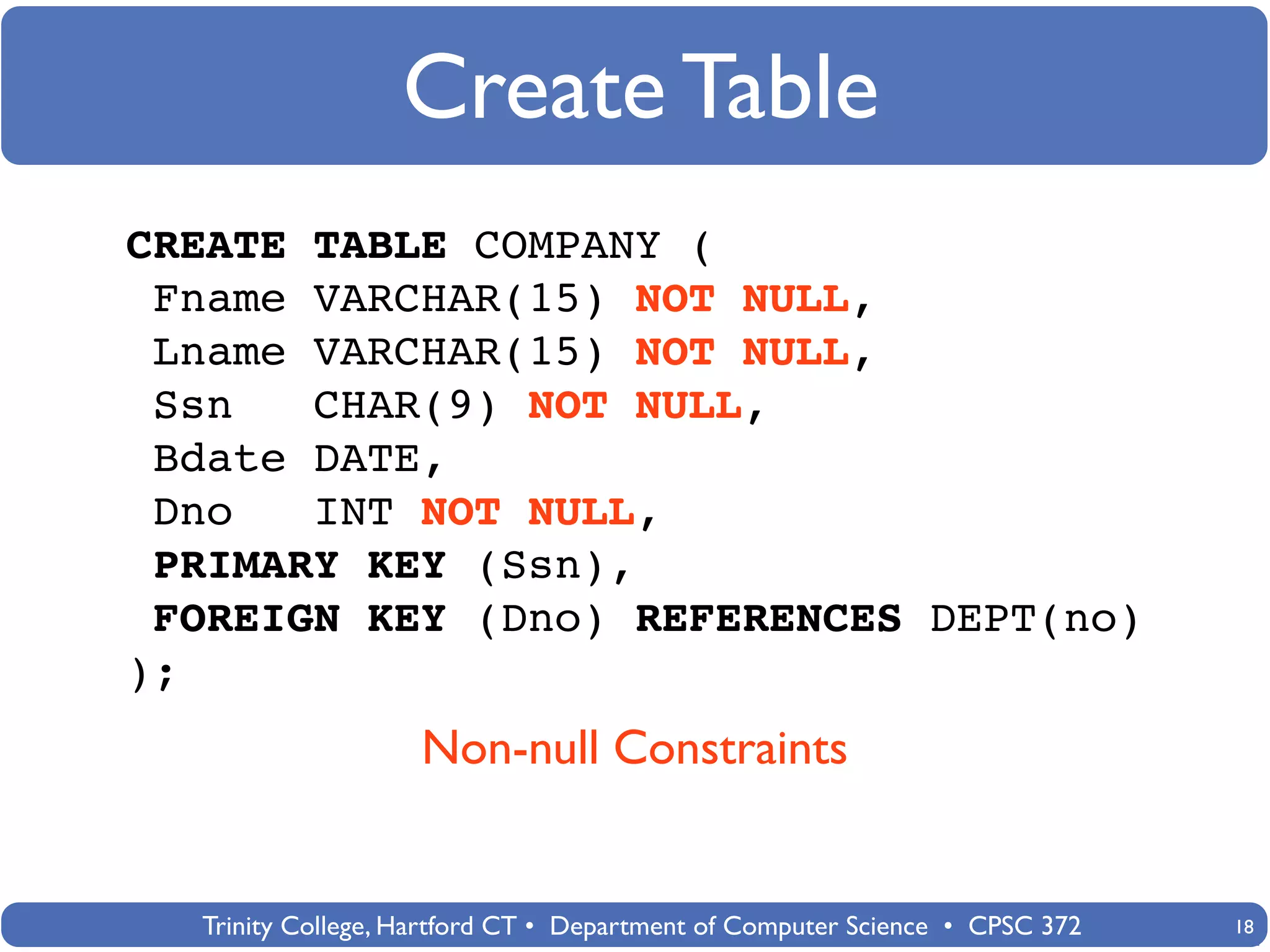 Create Table
CREATE TABLE COMPANY (
 Fname VARCHAR(15) NOT NULL,
 Lname VARCHAR(15) NOT NULL,
 Ssn   CHAR(9) NOT NULL,
 Bdate DATE,
 Dno   INT NOT NULL,
 PRIMARY KEY (Ssn),
 FOREIGN KEY (Dno) REFERENCES DEPT(no)
);
                   Non-null Constraints


  Trinity College, Hartford CT • Department of Computer Science • CPSC 372   18
 