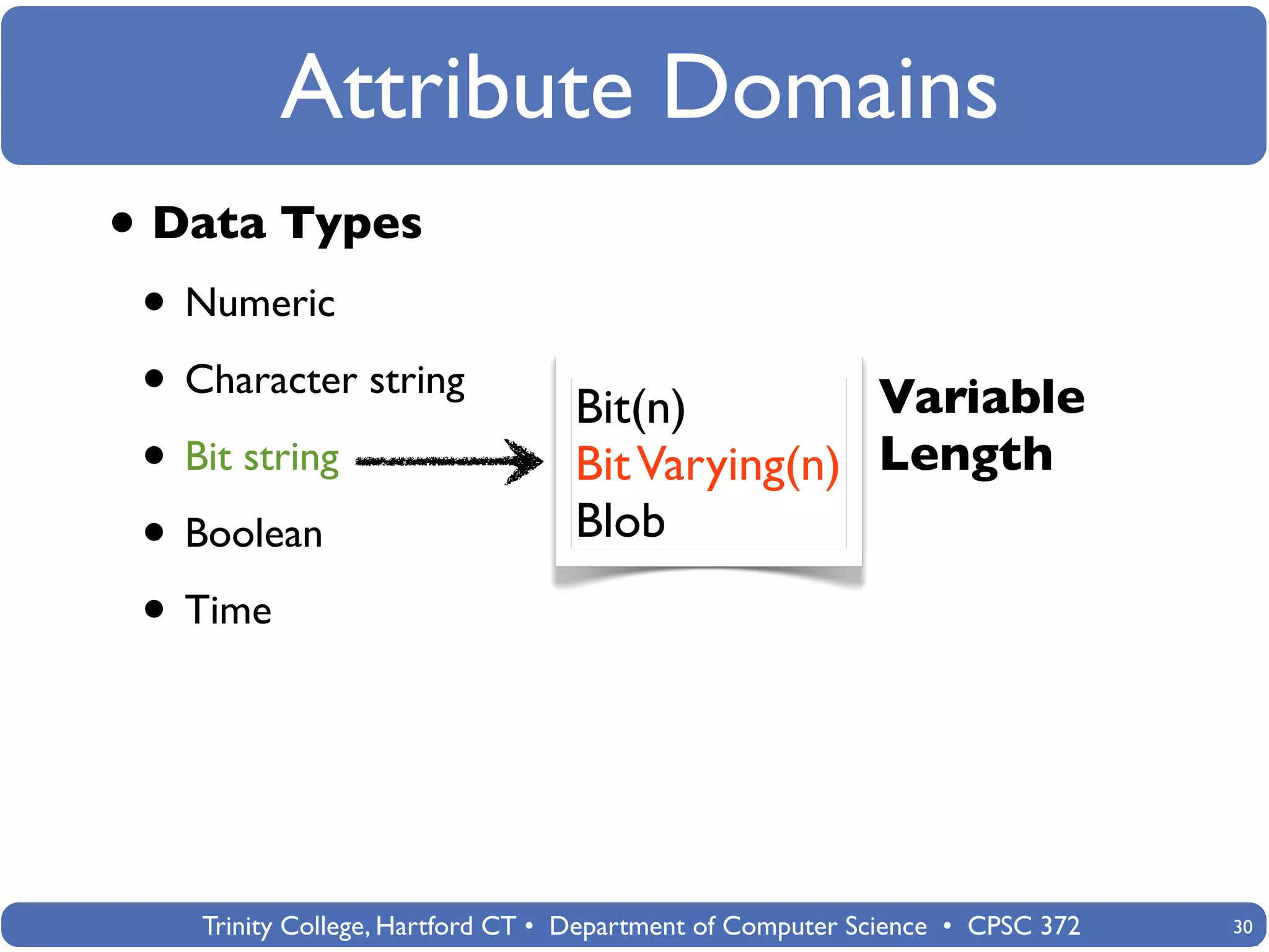 Attribute Domains
• Data Types
 • Numeric
 • Character string               Bit(n)         Variable
 • Bit string                     Bit Varying(n) Length
 • Boolean                        Blob
 • Time



    Trinity College, Hartford CT • Department of Computer Science • CPSC 372   30
 