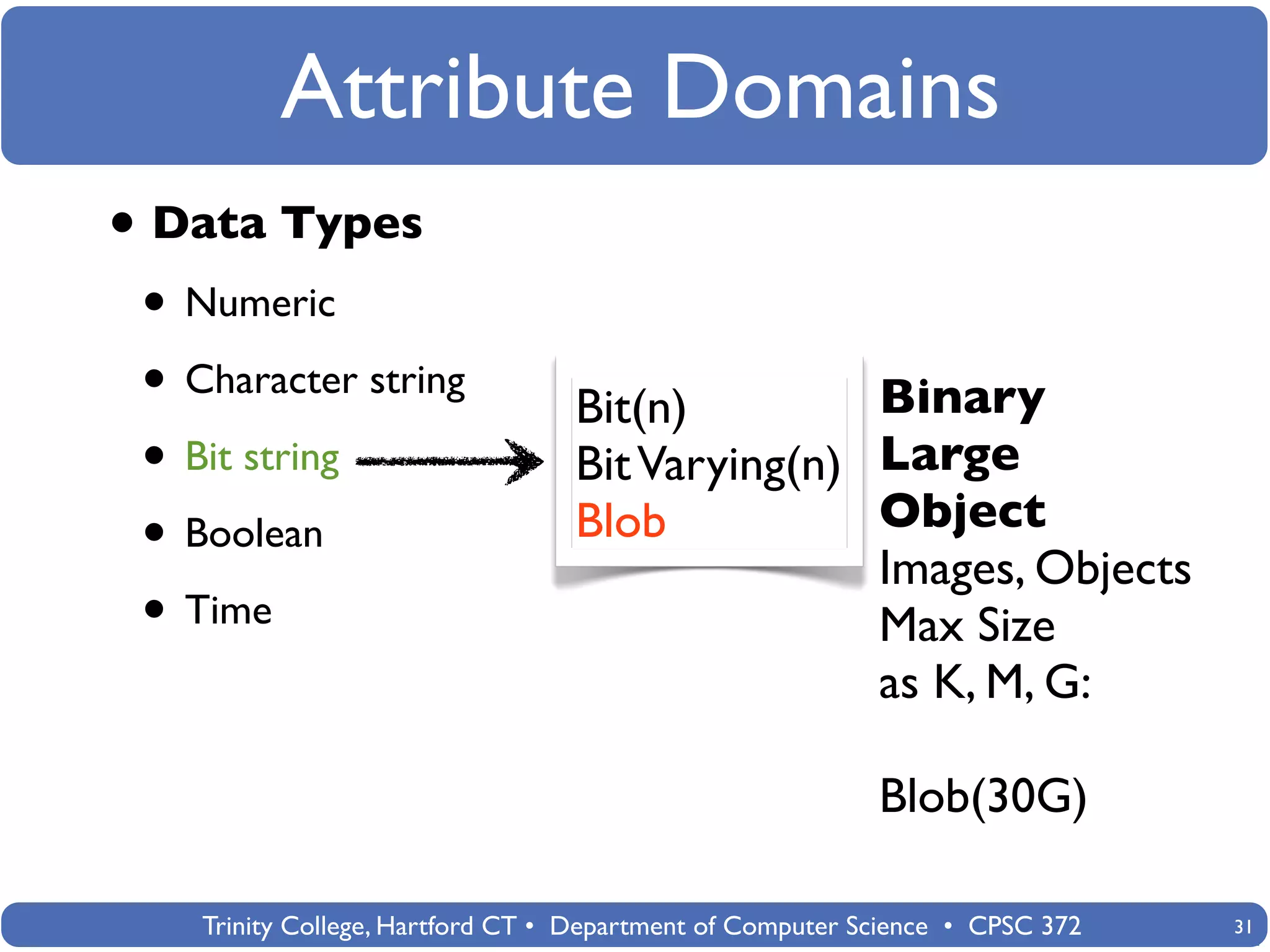 Attribute Domains
• Data Types
 • Numeric
 • Character string               Bit(n)         Binary
 • Bit string                     Bit Varying(n) Large
                                                 Object
 • Boolean                        Blob
                                                 Images, Objects
 • Time                                          Max Size
                                                 as K, M, G:

                                                           Blob(30G)

    Trinity College, Hartford CT • Department of Computer Science • CPSC 372   31
 