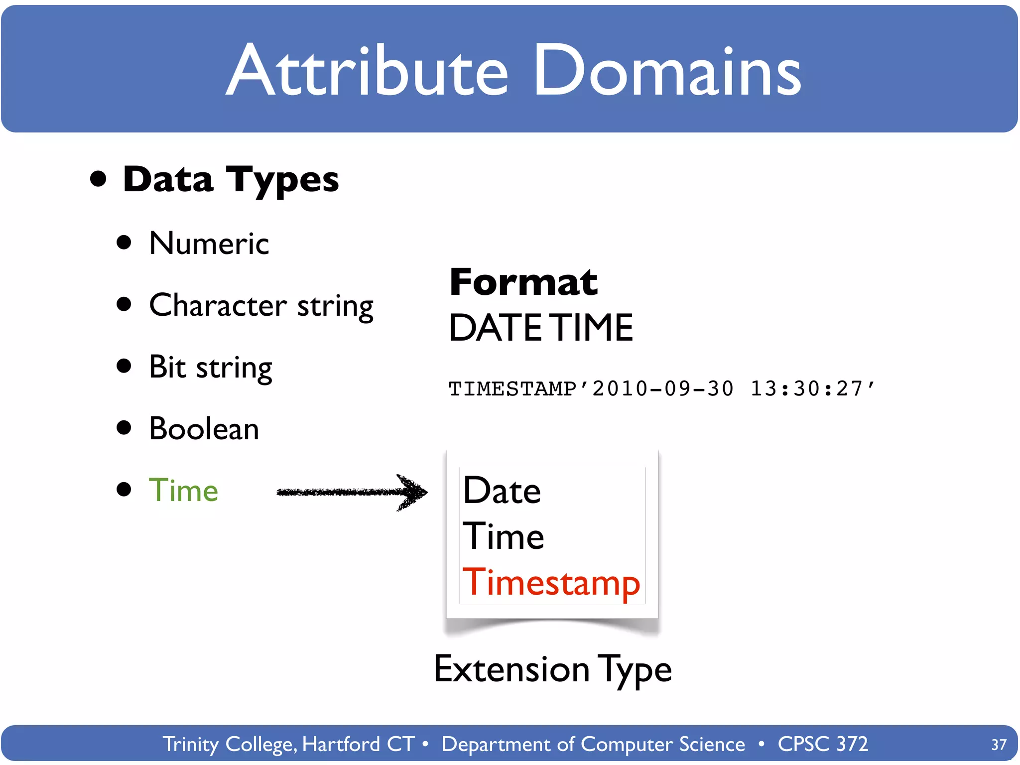 Attribute Domains
• Data Types
 • Numeric
                                 Format
 • Character string              DATE TIME
 • Bit string                    TIMESTAMP’2010-09-30 13:30:27’

 • Boolean
 • Time                           Date
                                  Time
                                  Timestamp

                               Extension Type
    Trinity College, Hartford CT • Department of Computer Science • CPSC 372   37
 