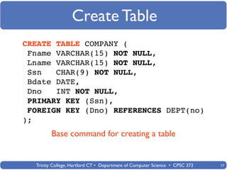 Create Table
CREATE TABLE COMPANY (
 Fname VARCHAR(15) NOT NULL,
 Lname VARCHAR(15) NOT NULL,
 Ssn   CHAR(9) NOT NULL,
 Bdate DATE,
 Dno   INT NOT NULL,
 PRIMARY KEY (Ssn),
 FOREIGN KEY (Dno) REFERENCES DEPT(no)
);
         Base command for creating a table


  Trinity College, Hartford CT • Department of Computer Science • CPSC 372   17
 