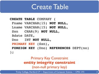 Create Table
CREATE TABLE COMPANY (
 Fname VARCHAR(15) NOT NULL,
 Lname VARCHAR(15) NOT NULL,
 Ssn   CHAR(9) NOT NULL,
 Bdate DATE,
 Dno   INT NOT NULL,
 PRIMARY KEY (Ssn),
 FOREIGN KEY (Dno) REFERENCES DEPT(no)
);
             Primary Key Constraint
          entity integrity constraint
              (non-null primary key)
  Trinity College, Hartford CT • Department of Computer Science • CPSC 372   19
 