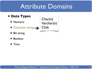 Attribute Domains
• Data Types                      Char(n)
 • Numeric                        Varchar(n)
 • Character string               Clob
 • Bit string
 • Boolean
 • Time



    Trinity College, Hartford CT • Department of Computer Science • CPSC 372   23
 