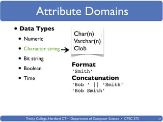 Attribute Domains
• Data Types                      Char(n)
 • Numeric                        Varchar(n)
 • Character string               Clob
 • Bit string
                                 Format
 • Boolean                       ‘Smith’
 • Time                          Concatenation
                                 ‘Bob ’ || ‘Smith’
                                 ‘Bob Smith’




    Trinity College, Hartford CT • Department of Computer Science • CPSC 372   27
 