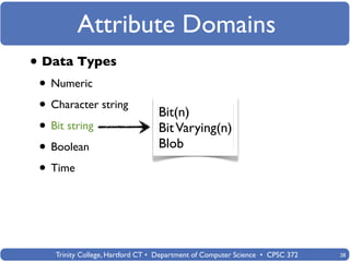 Attribute Domains
• Data Types
 • Numeric
 • Character string               Bit(n)
 • Bit string                     Bit Varying(n)
 • Boolean                        Blob
 • Time



    Trinity College, Hartford CT • Department of Computer Science • CPSC 372   28
 