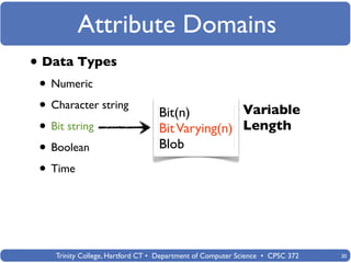 Attribute Domains
• Data Types
 • Numeric
 • Character string               Bit(n)         Variable
 • Bit string                     Bit Varying(n) Length
 • Boolean                        Blob
 • Time



    Trinity College, Hartford CT • Department of Computer Science • CPSC 372   30
 