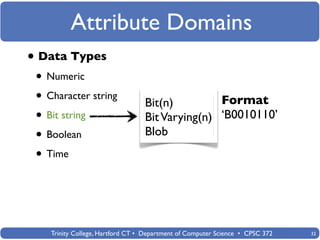 Attribute Domains
• Data Types
 • Numeric
 • Character string               Bit(n)         Format
 • Bit string                     Bit Varying(n) ‘B0010110’
 • Boolean                        Blob
 • Time



    Trinity College, Hartford CT • Department of Computer Science • CPSC 372   32
 