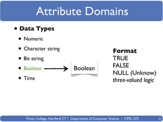 Attribute Domains
• Data Types
 • Numeric
 • Character string                                        Format
 • Bit string                                              TRUE
                                                           FALSE
 • Boolean                        Boolean
                                                           NULL (Unknow)
 • Time                                                    three-valued logic




    Trinity College, Hartford CT • Department of Computer Science • CPSC 372    33
 