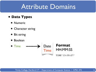 Attribute Domains
• Data Types
 • Numeric
 • Character string
 • Bit string
 • Boolean
 • Time                           Date          Format
                                  Time          HH:MM:SS
                                                TIME’13:30:27’




    Trinity College, Hartford CT • Department of Computer Science • CPSC 372   36
 