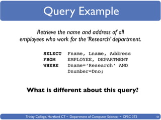 Query Example
      Retrieve the name and address of all
employees who work for the ‘Research’ department.

             SELECT          Fname, Lname, Address
             FROM            EMPLOYEE, DEPARTMENT
             WHERE           Dname=‘Research’ AND
                             Dnumber=Dno;


  What is different about this query?



  Trinity College, Hartford CT • Department of Computer Science • CPSC 372   50
 