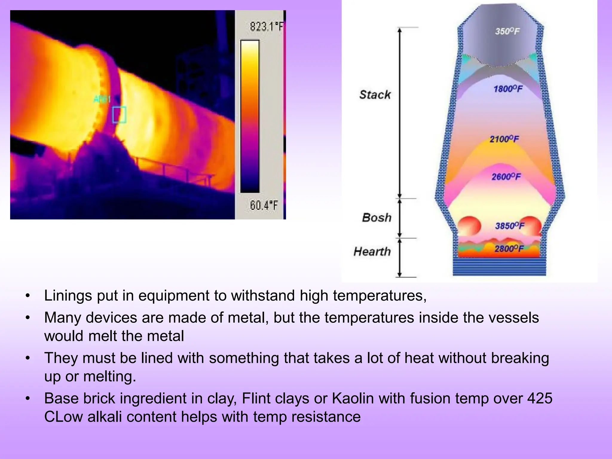 • Linings put in equipment to withstand high temperatures,
• Many devices are made of metal, but the temperatures inside the vessels
would melt the metal
• They must be lined with something that takes a lot of heat without breaking
up or melting.
• Base brick ingredient in clay, Flint clays or Kaolin with fusion temp over 425
CLow alkali content helps with temp resistance
 