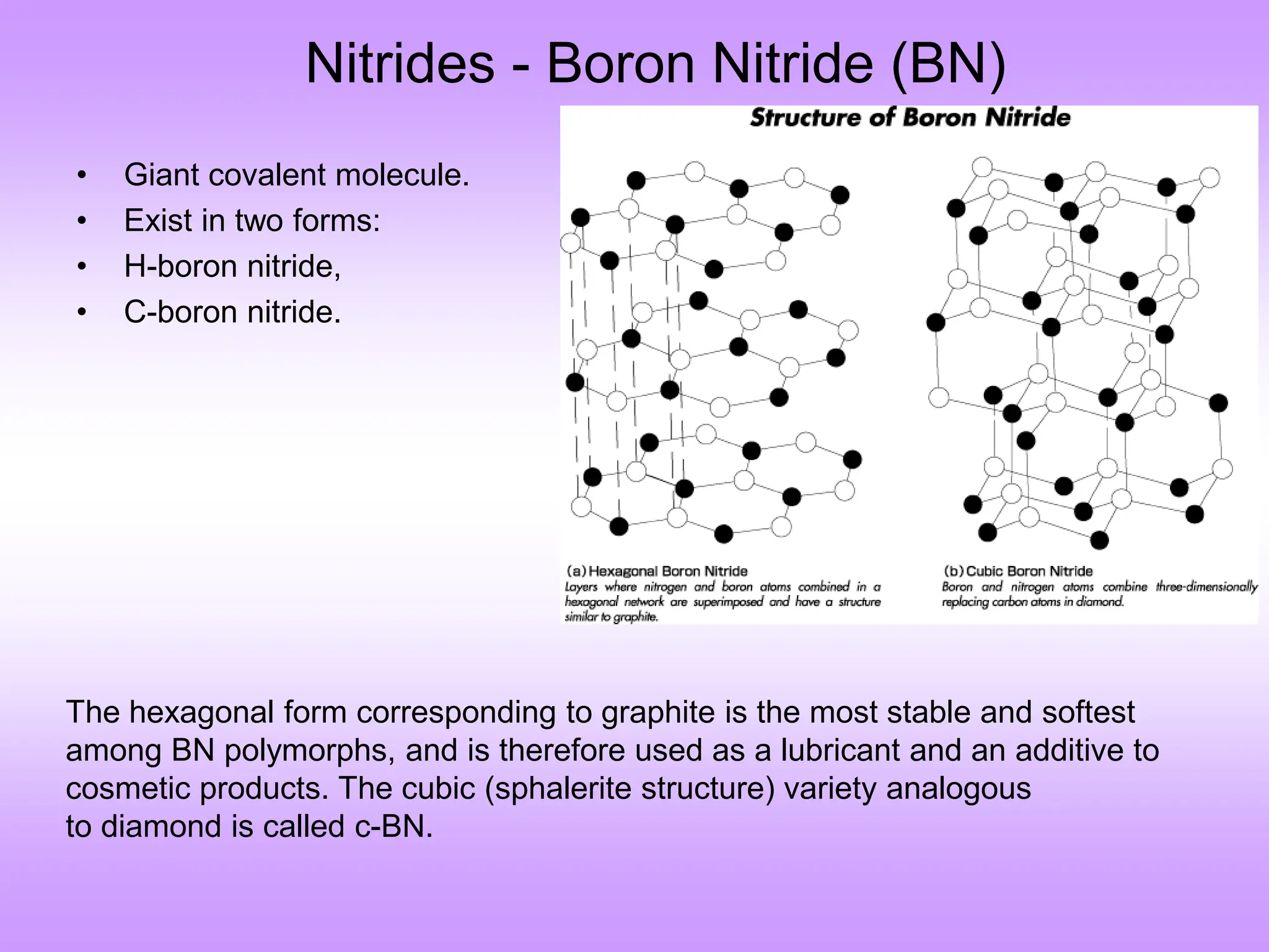 Nitrides - Boron Nitride (BN)
• Giant covalent molecule.
• Exist in two forms:
• H-boron nitride,
• C-boron nitride.
The hexagonal form corresponding to graphite is the most stable and softest
among BN polymorphs, and is therefore used as a lubricant and an additive to
cosmetic products. The cubic (sphalerite structure) variety analogous
to diamond is called c-BN.
 