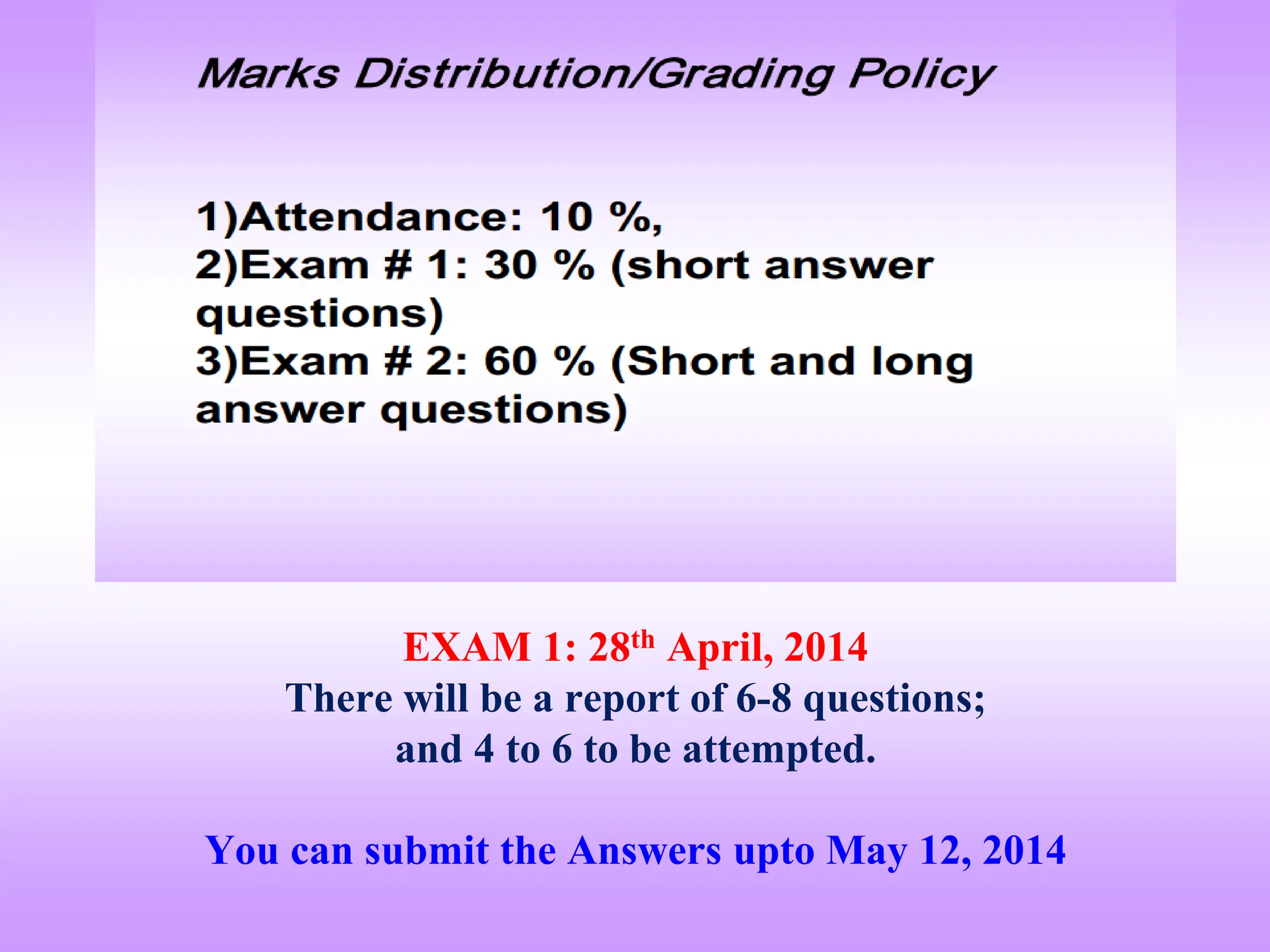 EXAM 1: 28th April, 2014
There will be a report of 6-8 questions;
and 4 to 6 to be attempted.
You can submit the Answers upto May 12, 2014
 