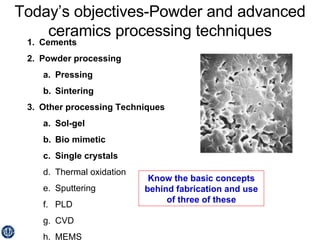 Today’s objectives-Powder and advanced ceramics processing techniques ,[object Object],[object Object],[object Object],[object Object],[object Object],[object Object],[object Object],[object Object],[object Object],[object Object],[object Object],[object Object],[object Object],Know the basic concepts behind fabrication and use of three of these 