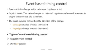 Lecture-07 Modelling techniques.pdf