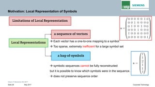 Lecture 07: Representation and Distributional Learning by Pankaj Gupta ...