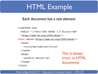 HTML Example
       Each document has a root element

  <!DOCTYPE html
     PUBLIC “-//W3C//DTD XHTML 1.0 Strict//EN”
     “http://www.w3.org/1999/xhtml”>
  <html xmlns=”http://www.w3.org/1999/xhtml”>
     <head>
        <title>HelloWorld</title>
     </head>
     <body>                                      This is always
        <p>Hello World!</p>                      html in HTML
     </body>
                                                 documents
  </html>

Trinity College, Hartford CT • Department of Computer Science • CPSC 225   16
 