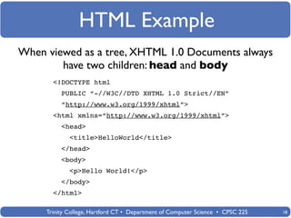 HTML Example
When viewed as a tree, XHTML 1.0 Documents always
        have two children: head and body
       <!DOCTYPE html
          PUBLIC “-//W3C//DTD XHTML 1.0 Strict//EN”
          “http://www.w3.org/1999/xhtml”>
       <html xmlns=”http://www.w3.org/1999/xhtml”>
          <head>
             <title>HelloWorld</title>
          </head>
          <body>
             <p>Hello World!</p>
          </body>
       </html>

     Trinity College, Hartford CT • Department of Computer Science • CPSC 225   18
 