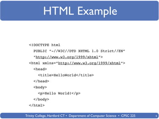 HTML Example

  <!DOCTYPE html
     PUBLIC “-//W3C//DTD XHTML 1.0 Strict//EN”
     “http://www.w3.org/1999/xhtml”>
  <html xmlns=”http://www.w3.org/1999/xhtml”>
     <head>
        <title>HelloWorld</title>
     </head>
     <body>
        <p>Hello World!</p>
     </body>
  </html>

Trinity College, Hartford CT • Department of Computer Science • CPSC 225   6
 