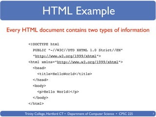 HTML Example
Every HTML document contains two types of information

        <!DOCTYPE html
           PUBLIC “-//W3C//DTD XHTML 1.0 Strict//EN”
           “http://www.w3.org/1999/xhtml”>
        <html xmlns=”http://www.w3.org/1999/xhtml”>
           <head>
              <title>HelloWorld</title>
           </head>
           <body>
              <p>Hello World!</p>
           </body>
        </html>

      Trinity College, Hartford CT • Department of Computer Science • CPSC 225   7
 