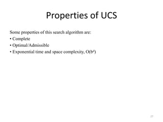 Ucs Algorithm Expansion Animation Lecture 08 uninformed search techniques | PPTX