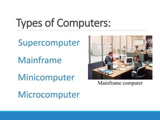 Microcompter Types Lecture-1-02112021-013517pm.pdf