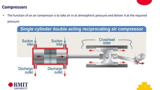 12
• The function of an air compressor is to take air in at atmospheric pressure and deliver it at the required
pressure.
Compressors
 