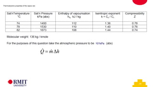 26
Thermodynamic properties of the vapour are:
h
m
Q 
= 

Conservation of energy:
101kPa
 