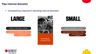 32
Pipe internal diameter
• Compromises required in deciding internal diameter
 