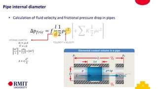 33
Pipe internal diameter
• Calculation of fluid velocity and frictional pressure drop in pipes
 