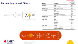 34
Pressure drop through fittings
 