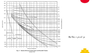 36

 /
No.
Re d
c
=
 