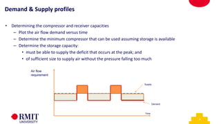 4
• Determining the compressor and receiver capacities
– Plot the air flow demand versus time
– Determine the minimum compressor that can be used assuming storage is available
– Determine the storage capacity:
• must be able to supply the deficit that occurs at the peak; and
• of sufficient size to supply air without the pressure falling too much
Time
Air flow
requirement
Supply
Demand
Demand & Supply profiles
 