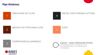 40
Pipe thickness
 