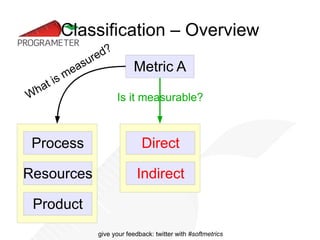 Is there a relationship between  Instability  and  Abstractness ? 