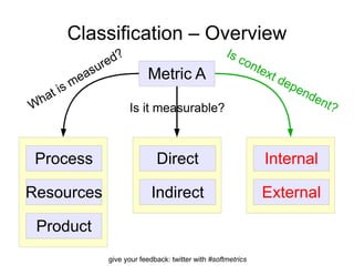 Examples of software metrics LOC and McCabe's cyclomatic complexity 