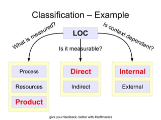 Object oriented metrics 