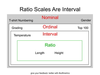 Intelligence Barrier 