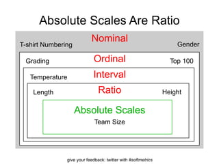 Anton : today is 4ºC, yesterday was 27ºC Statements : Steve :  Yesterday was warmer than today 