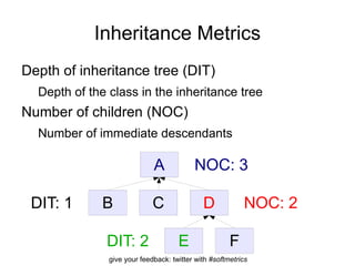 Ratio Scales Are Interval Nominal Ordinal Interval Ratio Gender T-shirt Numbering Top 100 Grading Temperature Length Height 